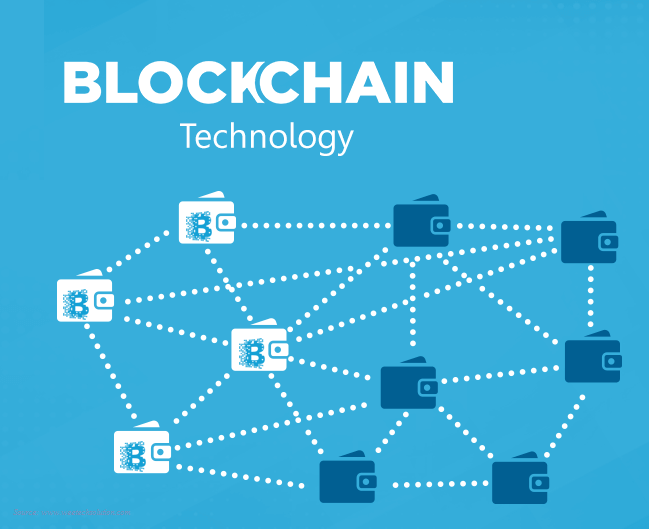 Global Blockchain Technology Market Rising Demand, Growth, Trend & Insights for Next 5&nbsp;Years