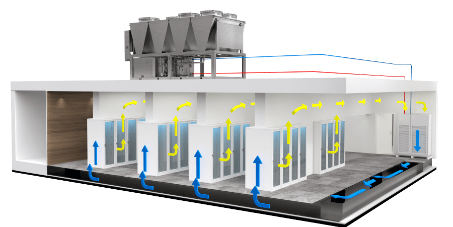 Global Data Center Cooling Market-Latest Insights on Trends and Challenges&nbsp;2019