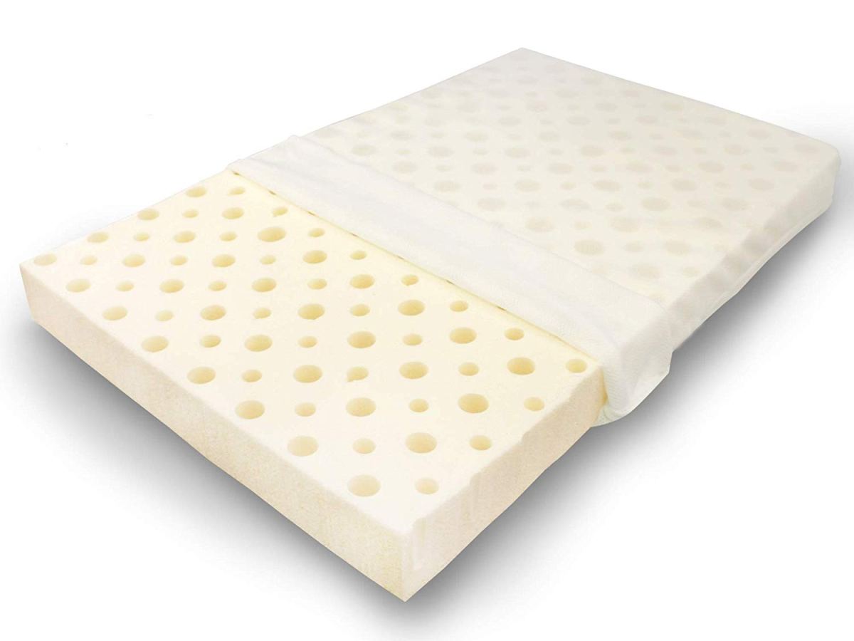 Global Latex Mattress Market to Witness Huge Growth by&nbsp;2025