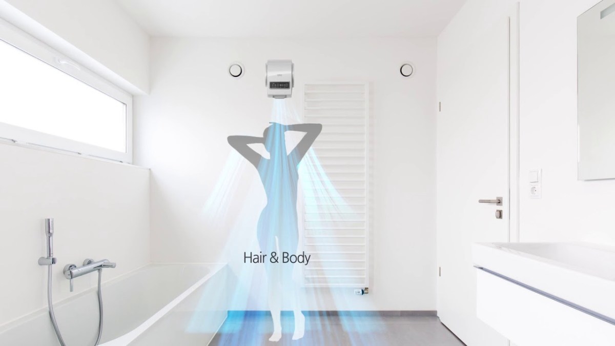 Global Body Dryer Market is Booming Worldwide from 2019 to&nbsp;2025