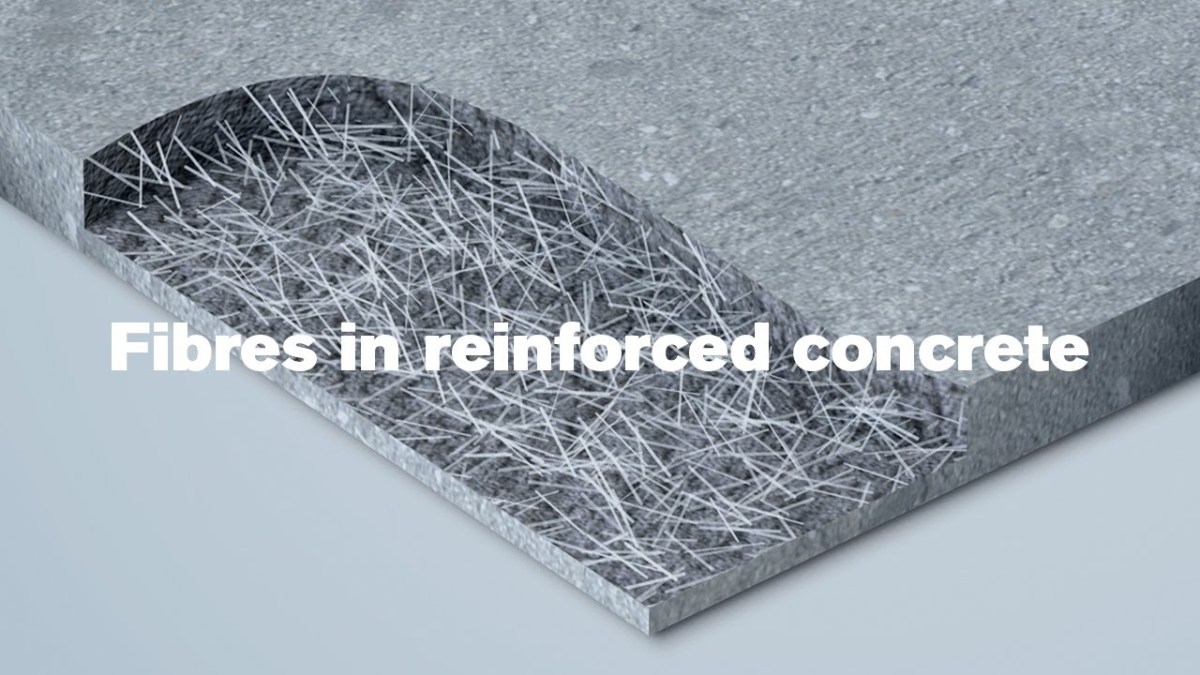 Global Fiber-reinforced Concrete (FRC) Market is Booming Worldwide from 2019 to&nbsp;2024
