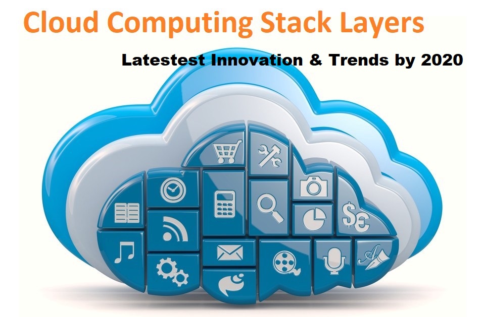 Cloud Computing Stack Layers Market Growing Demand, Size, Share & Future Trends To&nbsp;2024