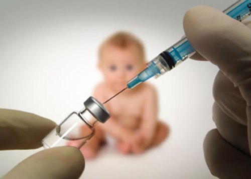 All Vaccine Market Size, Share, Trends and Future Growth Predictions till&nbsp;2028