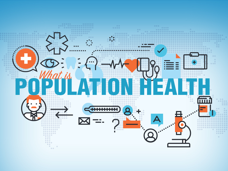 Population Health Management Market Outlook With Size, Share & Trends Analysis & Current Business Opportunities By&nbsp;2027