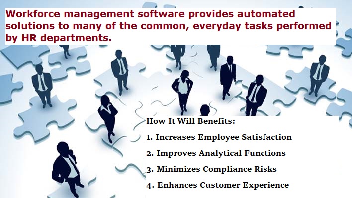 Workforce Management Software Market Upsurging Demand, Growth, Business Insights & Future Scope by&nbsp;2026