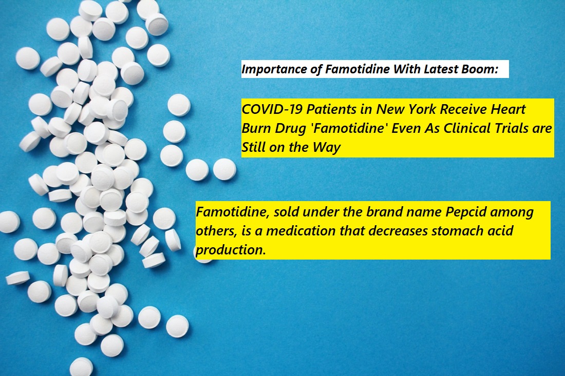 How Covid 19 Famotidine Market Demand Rising From&nbsp;2020