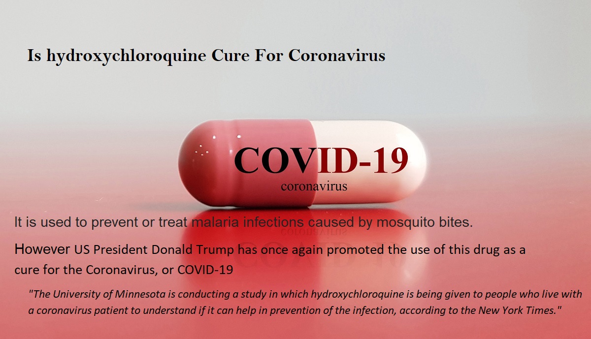 Antimalarial Drug Market Thriving Demand Worldwide 2020 | Clinical trial Is Going on To Find Out Effectiveness For COVID&nbsp;19