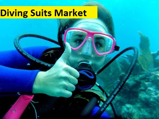 Diving Suits Market 2020 with Players: Aqua Lung, Dive Rite, Johnson&nbsp;Outdoors