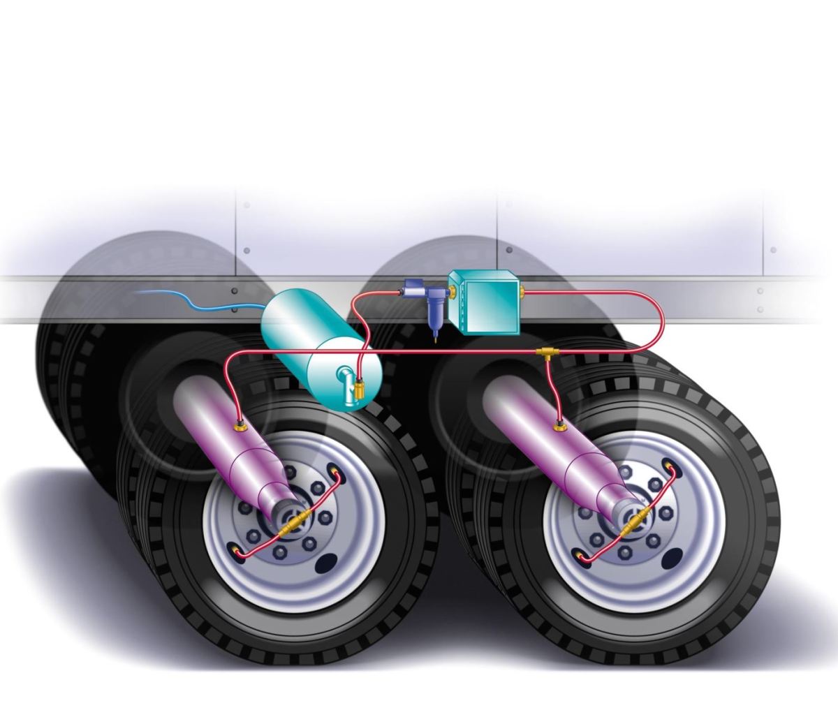 Central Tire Inflation System Market Opportunities, Manufacture Size, Developments and Future Forecasts To&nbsp;2028