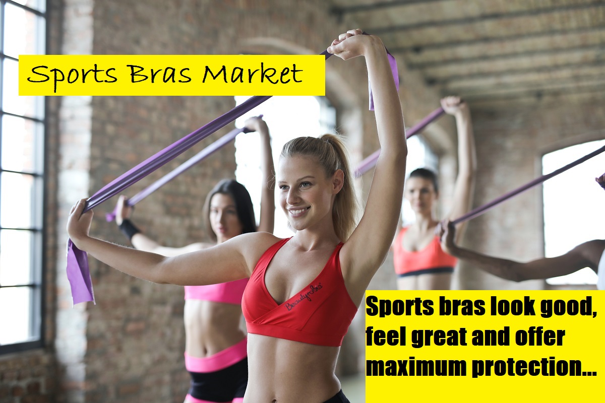 Sports Bras Market Latest Competitive Insights & Trends To&nbsp;2023