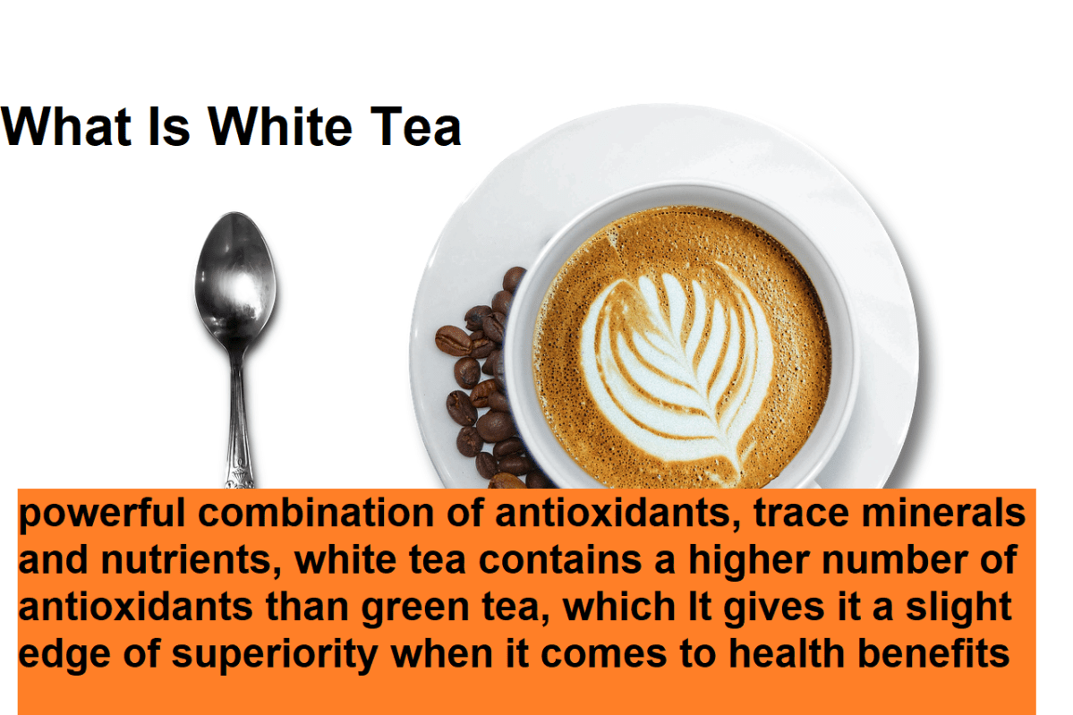 Covid-19 Impact on White Tea Market&nbsp;2020