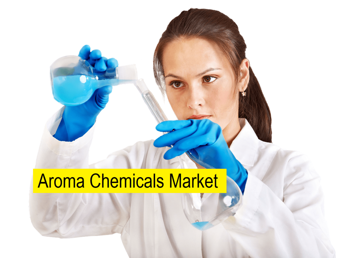 Aroma Chemical Market Huge Revenue & Latest Rising Opportunity&nbsp;2020