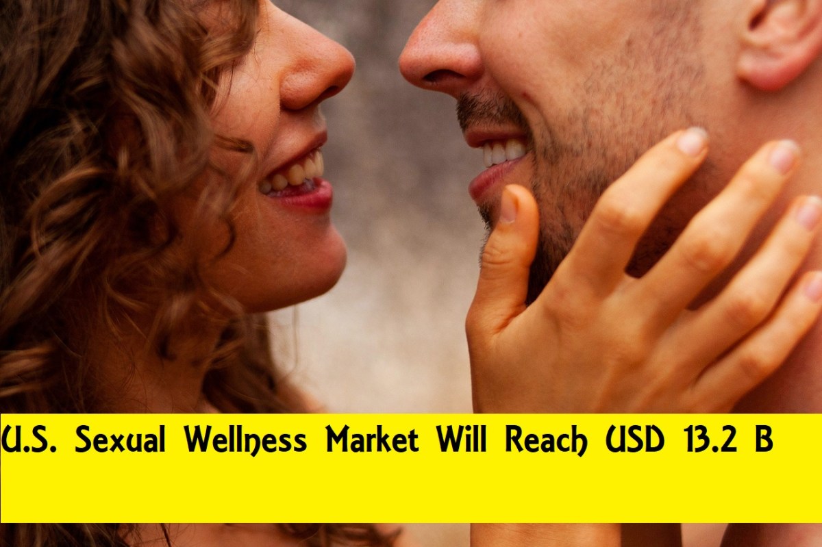 Sexual Wellness Market-Latest Insights on Trends and Challenges&nbsp;2020