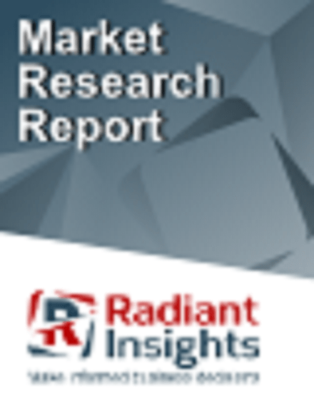 Intelligence Clothes Hangers Market Application & Region Specific Demand&nbsp;2020