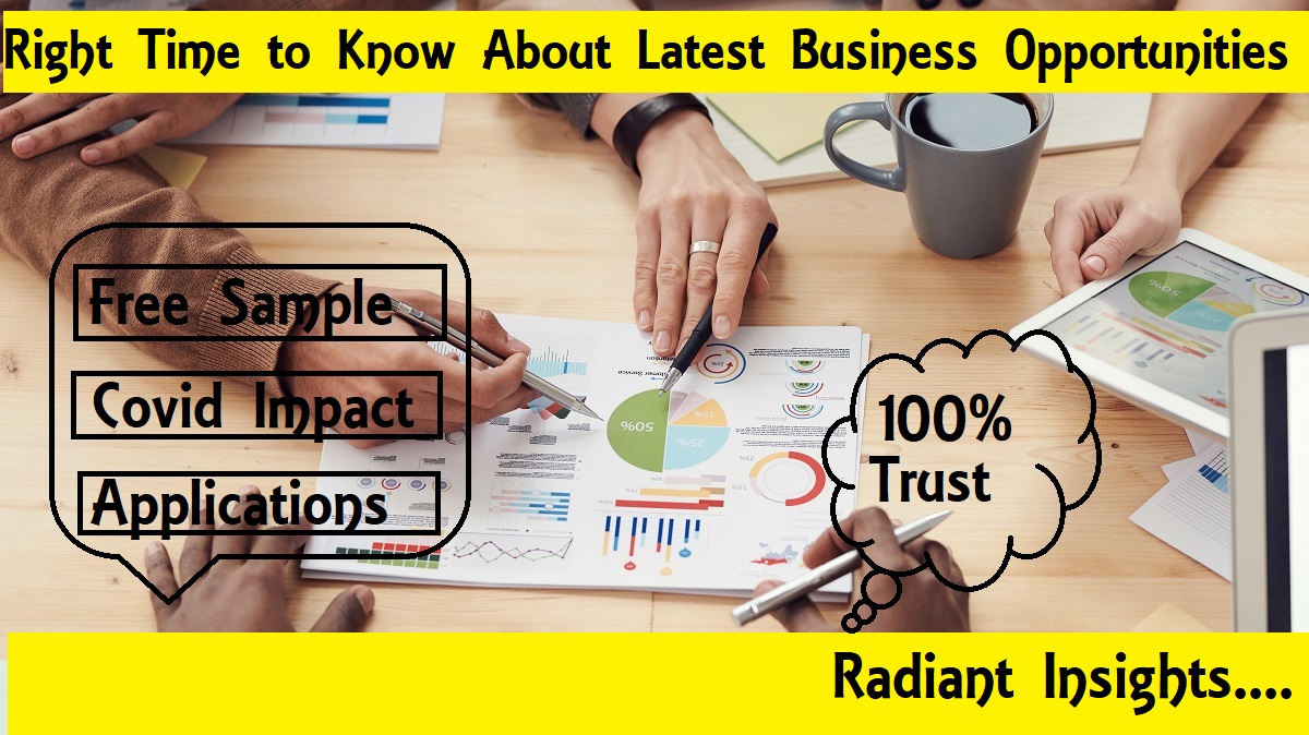 Wind Power Equipment Market Opportunities, Manufacture Size, Developments and Future Forecasts To&nbsp;2025